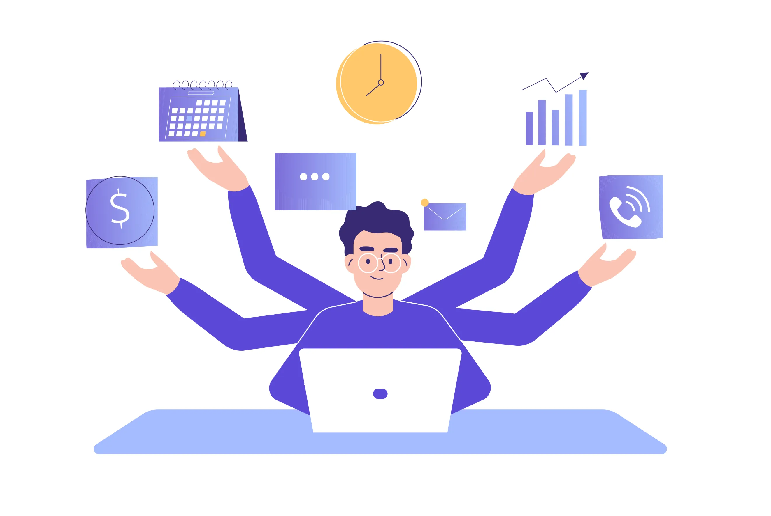 Posttely Automations