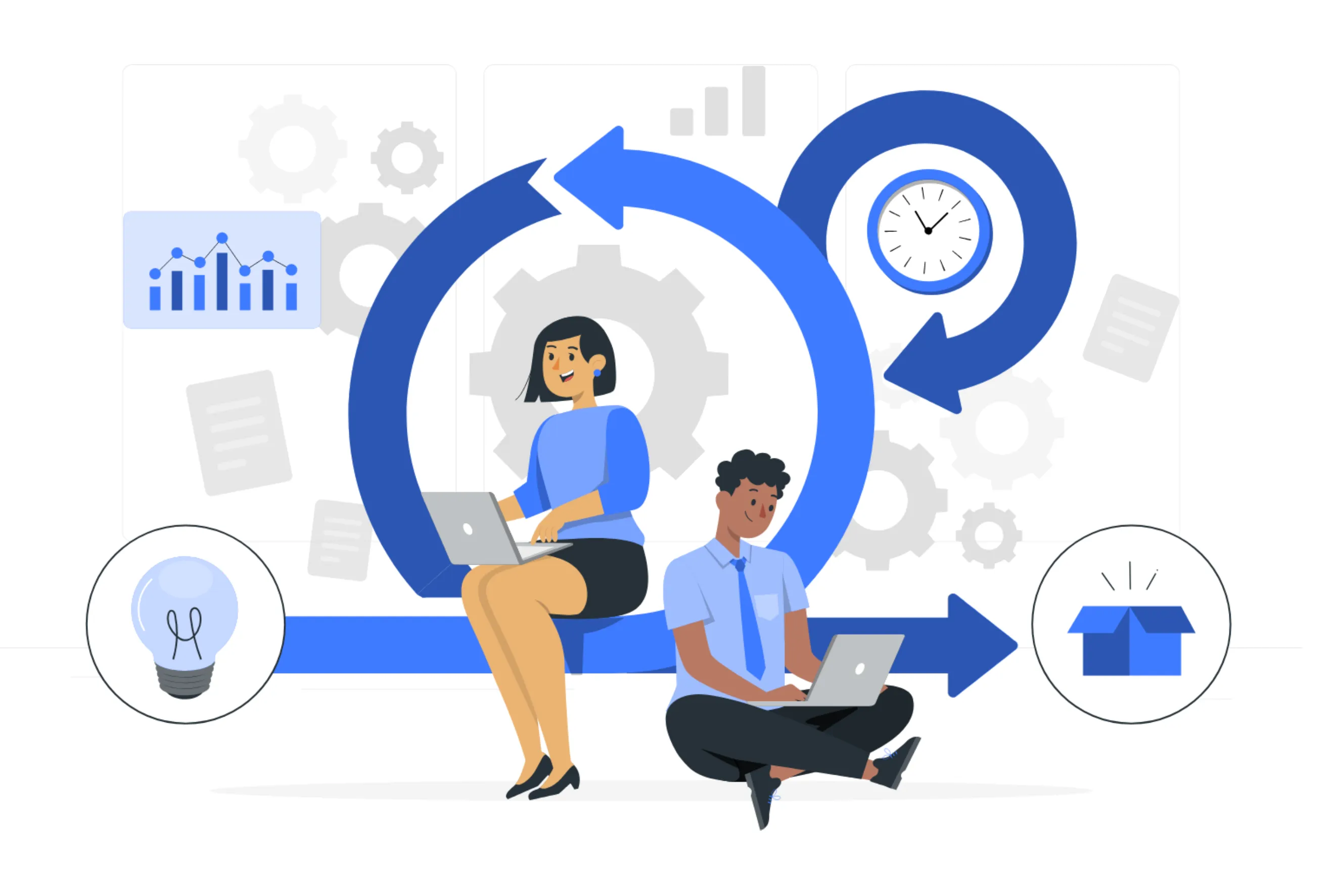 Synchronized Workflow
